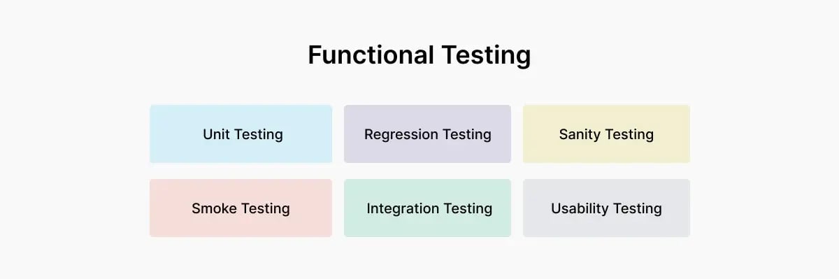 functional-testing