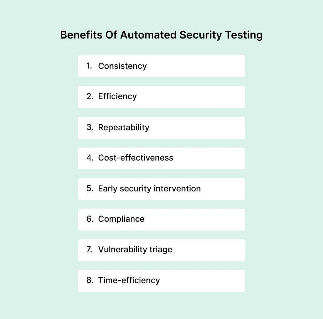 automated-security-testing-benefits