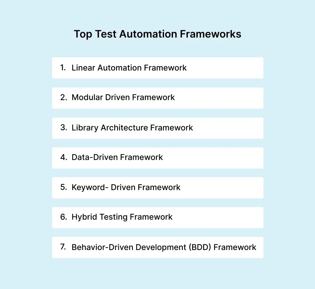 test-automation-frameworks